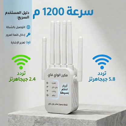 Amplificateur De Signal Wifi à 6 Antennes™